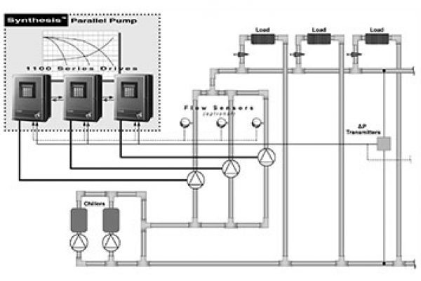 SynthesisParallelPump_Diagram1_0